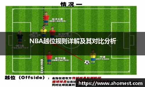 NBA越位规则详解及其对比分析